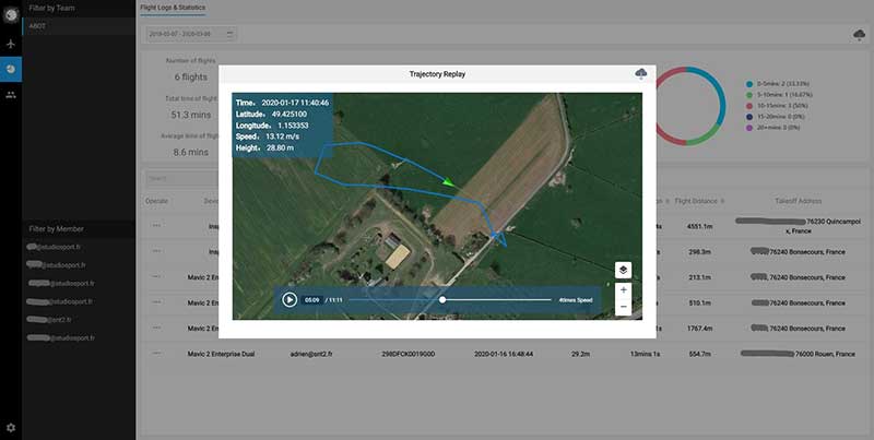 Interface FlightHub - Visualisation des vols